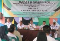 Sekda Sukabumi tekankan kolaborasi untuk sukseskan program P2WKSS 2025. | Fb/Pemerintah Kabupaten Sukabumi 
