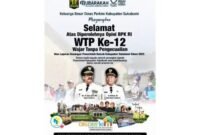 WTP ke-12 diraih, Disperkim dorong akuntabilitas untuk pembangunan yang lebih berdampak.